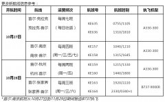 國(guó)際快遞查詢(xún)大韓航空冬季時(shí)刻開(kāi)啟 三條中國(guó)新航線(xiàn)正式啟航（附圖）