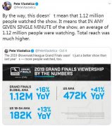 <b>阿曼的空運(yùn)《守望先鋒》總決賽數(shù)據(jù)公開 全球觀看人數(shù)為112萬</b>