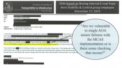 深圳空運價格查詢-波音聽證會：工程師曾警告需要備用系統