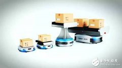 <b>南美國際空運-快遞行業“分揀機器人”自動化發展的新趨勢</b>