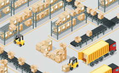 上海空運-國家對物流、快遞行業的政策支持度不斷提升