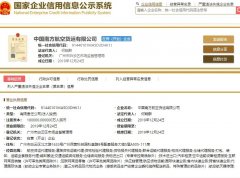 空運訂艙-中國南方航空成立貨運公司（附圖）