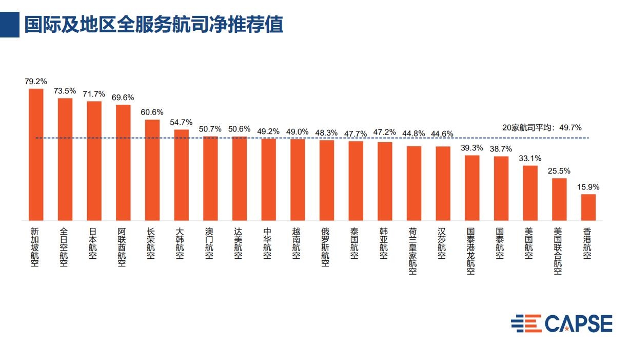 飛常準供圖5 飛常準供圖5