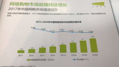 <b>卡塔爾的國際快遞-中國正品電商白皮書：70%消費者更看重質量</b>
