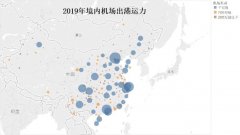 國際空運港口-民航大藍洞：境內(nèi)民航機場發(fā)展年度總結(jié)