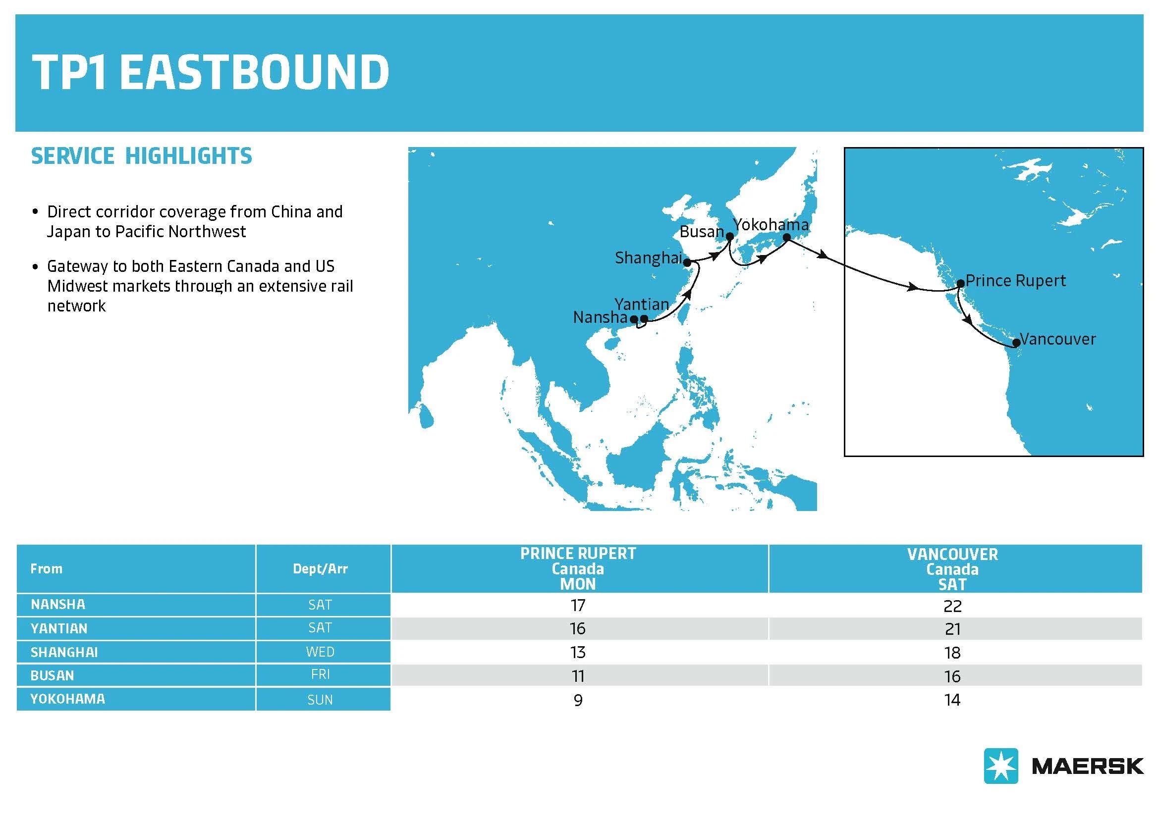 馬士基優化跨太平洋航線及歐洲航線網絡,進一步提升準班率