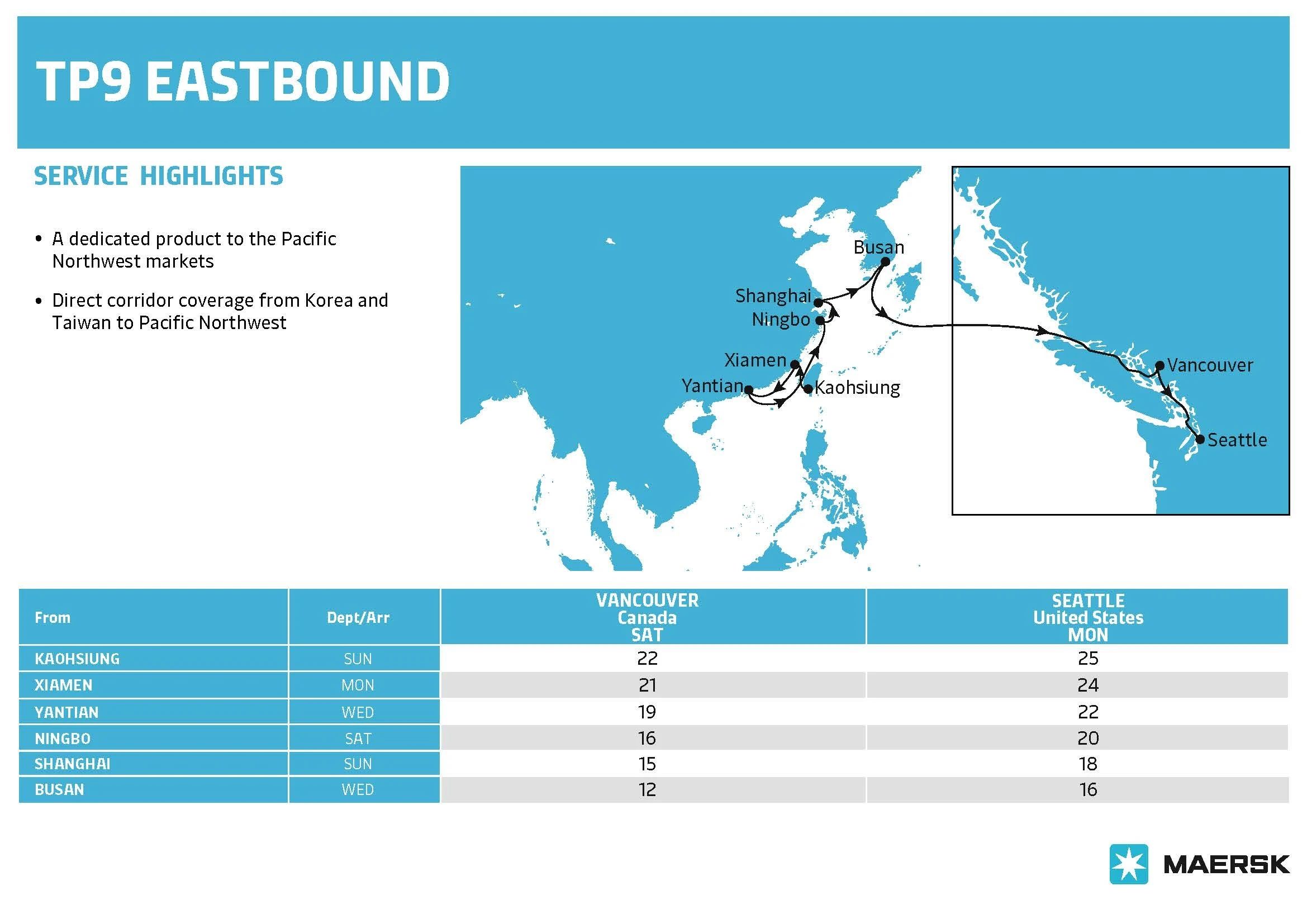馬士基優化跨太平洋航線及歐洲航線網絡,進一步提升準班率