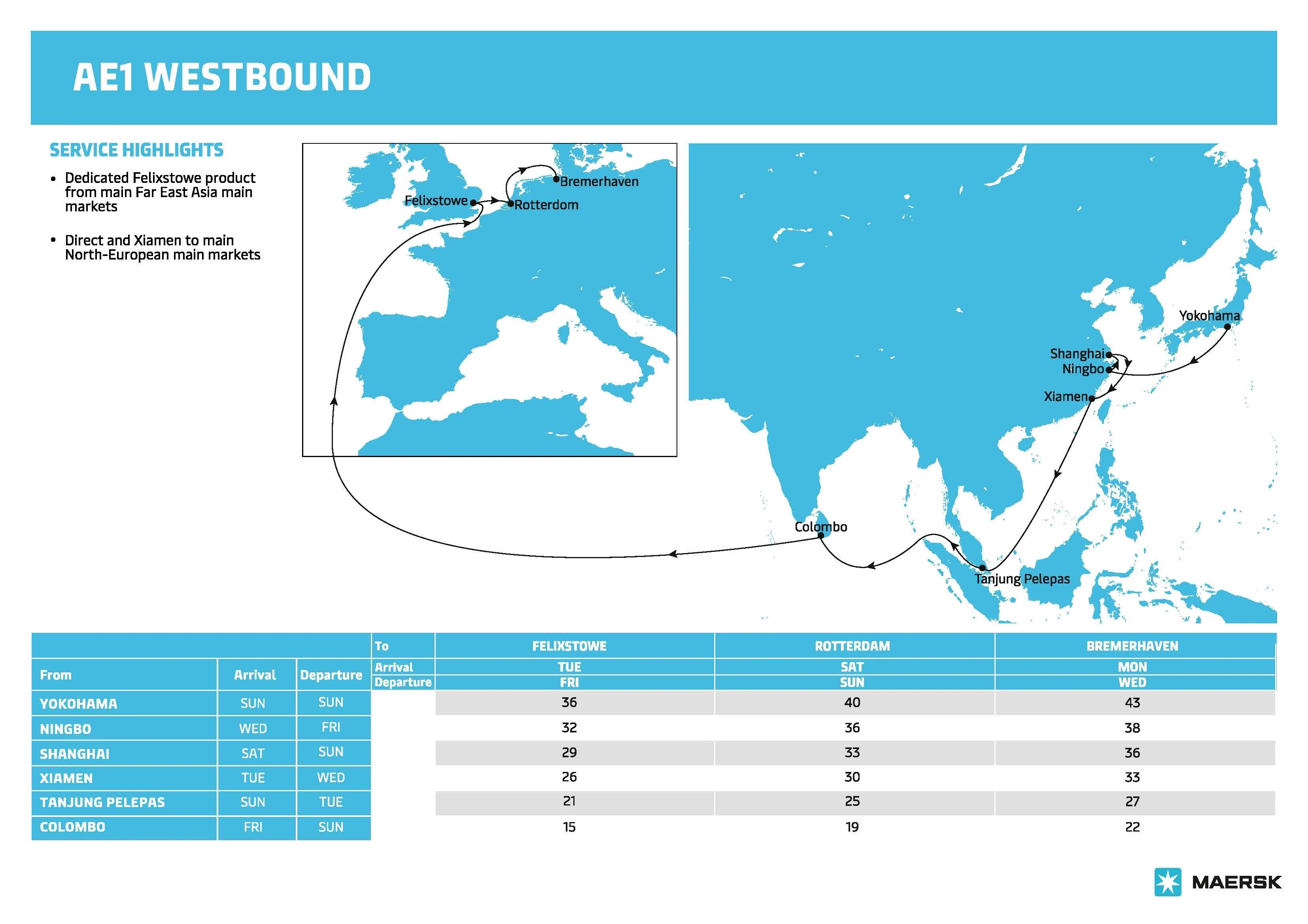 馬士基優化跨太平洋航線及歐洲航線網絡,進一步提升準班率