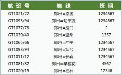 塞浦路斯-桂林航空2020年夏秋航季開通9條鄭州進出港航線（附圖）
