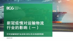 【戰(zhàn)“疫”思考十九】新冠疫情對(duì)運(yùn)輸物流行業(yè)的影響（一）
-巴西空運(yùn)