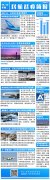 民航簡報|波音CEO：全球航空業復蘇需數年；武漢機場已出口8000萬余只口罩
-空